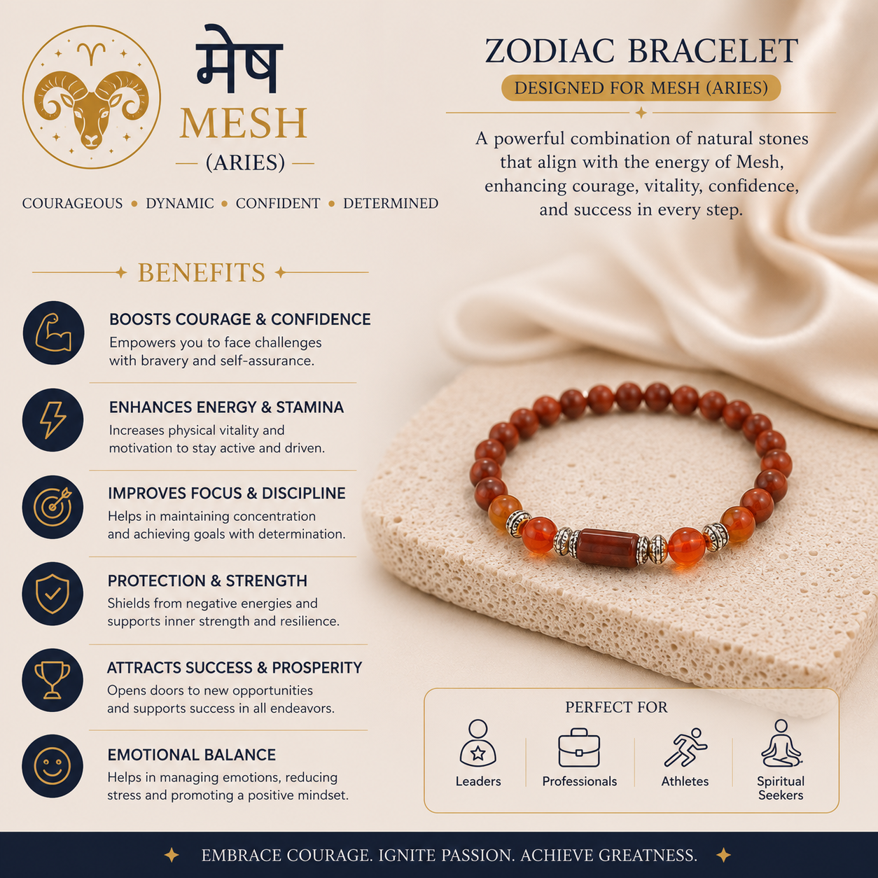 Zodiac Collection